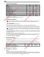 Preview for 370 page of Ryobi RMS-1525 Operator'S Manual