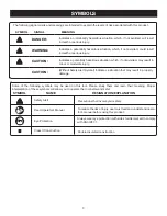 Preview for 3 page of Ryobi RMS10 Operator'S Manual