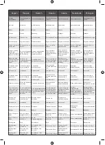 Preview for 62 page of Ryobi RMT18 Manual