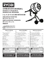 Preview for 1 page of Ryobi RMX001 Operator'S Manual