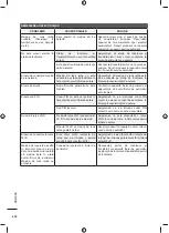 Preview for 252 page of Ryobi Roboyagi Original Instructions Manual