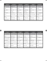 Preview for 15 page of Ryobi ROS300 Original Instructions Manual