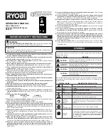 Предварительный просмотр 1 страницы Ryobi RP4010 Operator'S Manual