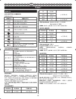 Preview for 88 page of Ryobi RP4020 User Manual