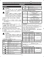 Preview for 157 page of Ryobi RP4020 User Manual