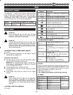 Preview for 166 page of Ryobi RP4020 User Manual