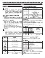 Preview for 213 page of Ryobi RP4020 User Manual