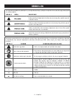 Preview for 18 page of Ryobi RP4050 Operator'S Manual