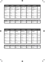 Preview for 65 page of Ryobi RPA1822 Original Instructions Manual