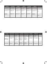 Preview for 65 page of Ryobi RPD18 Original Instructions Manual