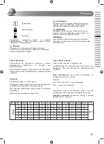 Preview for 39 page of Ryobi RPD500 Original Instructions Manual