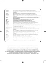 Preview for 2 page of Ryobi RPD680 Original Instructions Manual