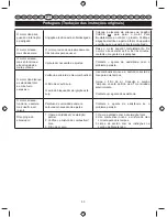 Preview for 55 page of Ryobi RPH26E User Manual