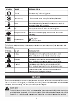 Preview for 11 page of Ryobi RPHD43O Operator'S Manual