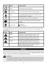 Предварительный просмотр 11 страницы Ryobi RPHD43O Operator'S Manual