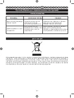 Preview for 130 page of Ryobi RPP680 Operator'S Manual