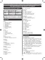 Preview for 202 page of Ryobi RPP680 Operator'S Manual