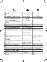 Preview for 209 page of Ryobi RPP680 Operator'S Manual