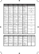 Предварительный просмотр 179 страницы Ryobi RPP750S Original Instructions Manual