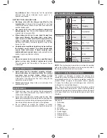 Preview for 4 page of Ryobi RPS1215 Original Instructions Manual