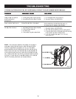 Preview for 16 page of Ryobi RPT2543C, RY7011 Operator'S Manual