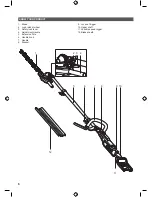 Preview for 8 page of Ryobi RPT3600 Original Instructions Manual