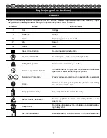 Preview for 14 page of Ryobi RPT4045 User Manual