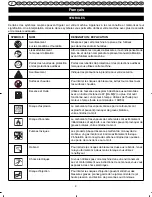 Предварительный просмотр 12 страницы Ryobi RPW-2200C User Manual