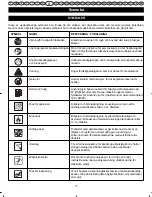 Preview for 85 page of Ryobi RPW-2200C User Manual