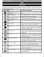 Preview for 133 page of Ryobi RPW-2200C User Manual