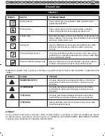 Preview for 242 page of Ryobi RPW-2200C User Manual