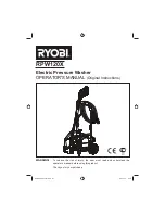 Preview for 1 page of Ryobi RPW120X Operator'S Manual