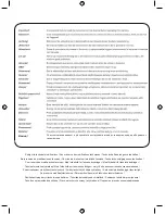 Preview for 2 page of Ryobi RPW140H Operator'S Manual