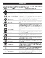 Предварительный просмотр 5 страницы Ryobi RPW2500WB Operator'S Manual