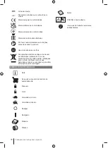 Preview for 16 page of Ryobi RRS18 Manual