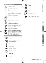 Preview for 51 page of Ryobi RRS18 Manual