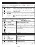 Предварительный просмотр 6 страницы Ryobi RRT100 Operator'S Manual