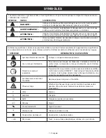 Preview for 19 page of Ryobi RRT100 Operator'S Manual