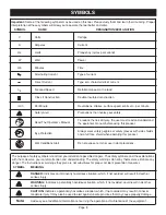 Preview for 5 page of Ryobi RS2418 Operator'S Manual