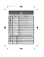 Preview for 16 page of Ryobi RSH-2455 User Manual