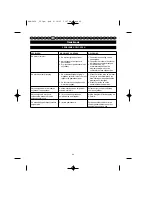 Preview for 55 page of Ryobi RSH-2455 User Manual