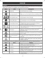 Предварительный просмотр 7 страницы Ryobi RSH2455G Operator'S Manual