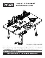 Preview for 1 page of Ryobi RT501W Operator'S Manual