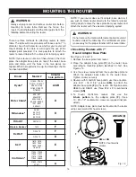 Preview for 14 page of Ryobi RT501W Operator'S Manual