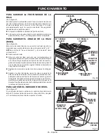 Preview for 100 page of Ryobi RTS10 Operator'S Manual