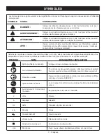 Preview for 52 page of Ryobi RTS12T Operator'S Manual