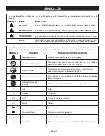 Предварительный просмотр 97 страницы Ryobi RTS12T Operator'S Manual