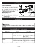 Preview for 136 page of Ryobi RTS12T Operator'S Manual