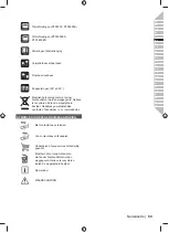 Preview for 61 page of Ryobi RTS1800 Original Instructions Manual