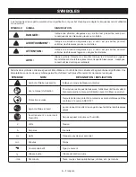 Preview for 50 page of Ryobi RTS22 Operator'S Manual